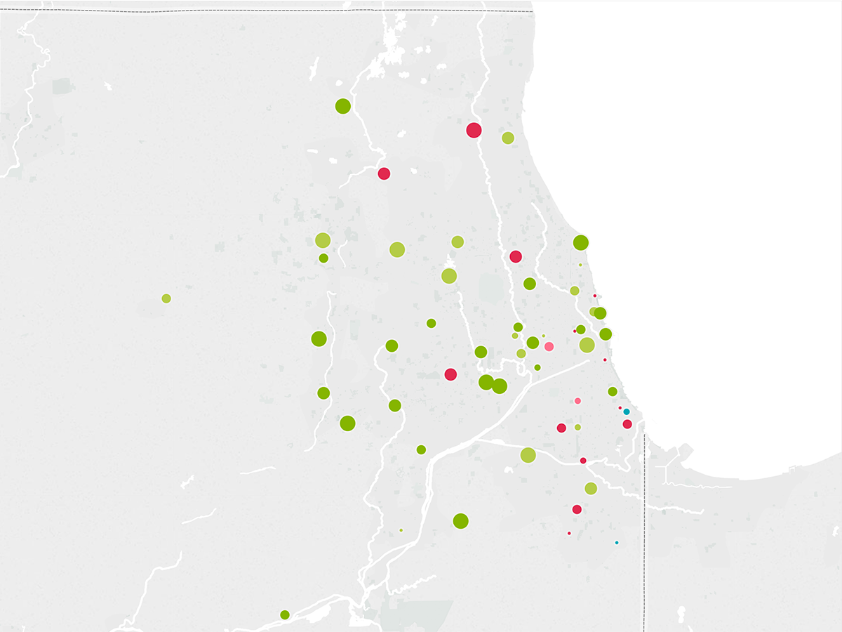 Chicago Hospital Ranking System